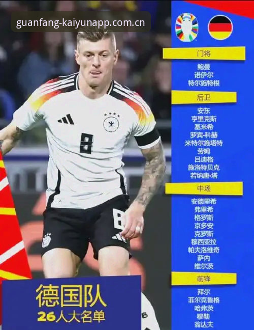 德国队世界杯26人名单研判完整指南：开云体育平台数据视角下的回归与换血